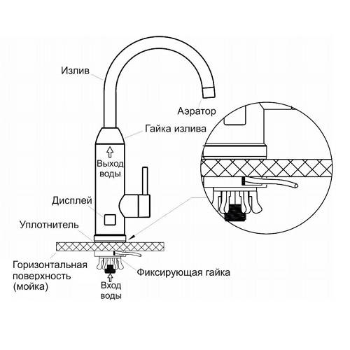 Кран-водонагреватель
